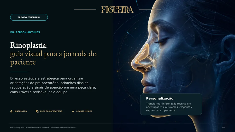 Prévia conceitual de guia visual para rinoplastia