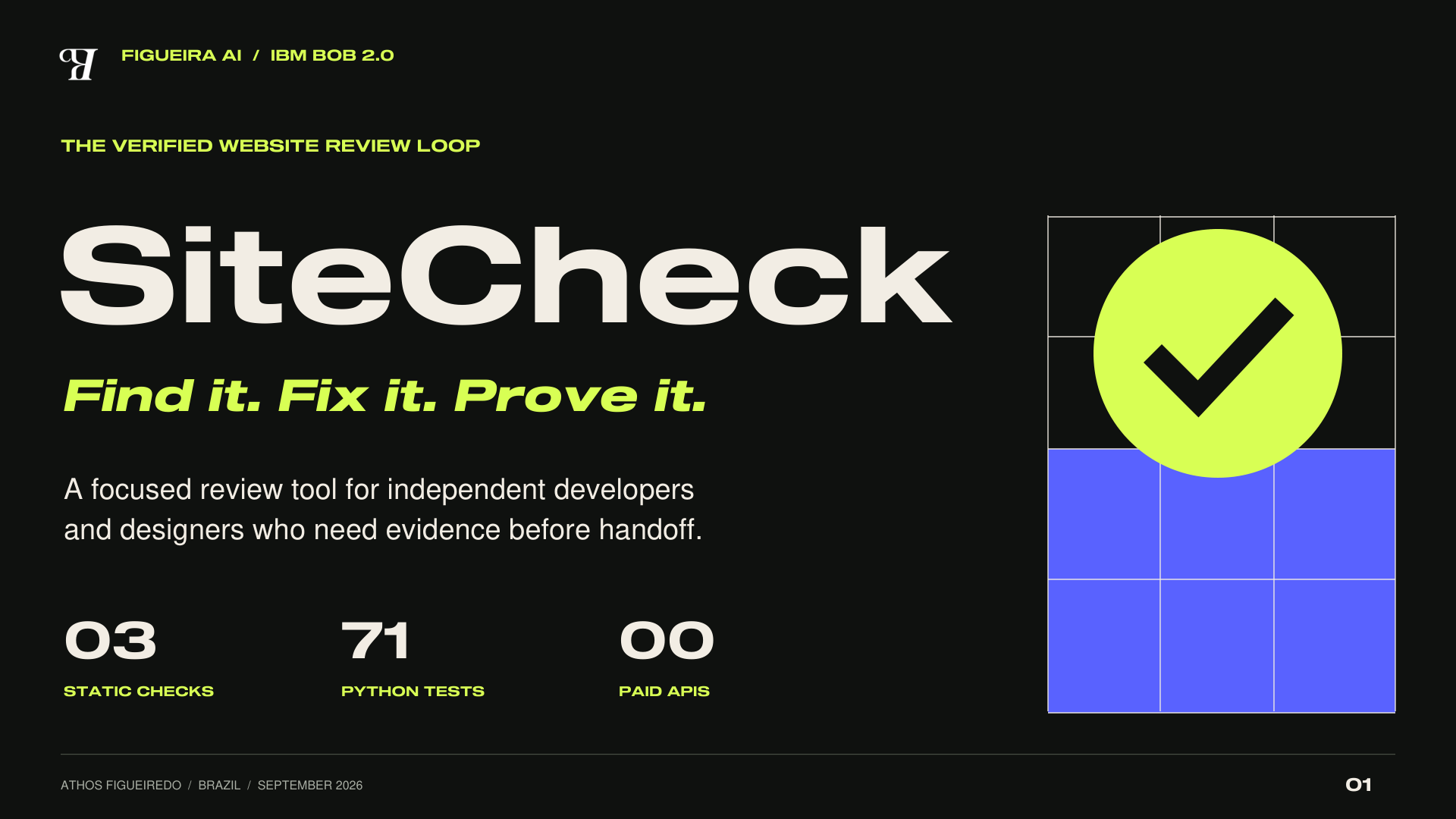 Apresentação visual do SiteCheck